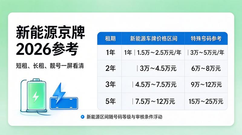 咨询客户合影